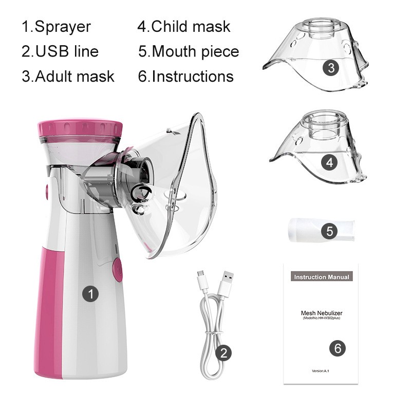 Portable Mini Mesh Nebulizer Machine – Silent Handheld USB Rechargeable Inhaler for Asthma & Respiratory Care (Children & Adults)